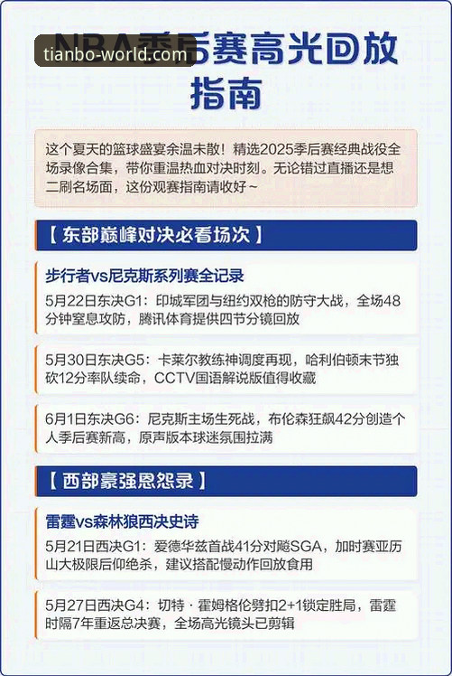 季后赛大胜观赛必备指南：从尼克斯队史得分纪录看天博全站平台观赛体验